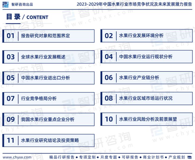 水果行业现状！2023年中国水果行业市场研究报告（智研咨询）(图2)