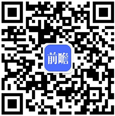 2019年中国水果行业市场现状及发展趋势分析 加快产业转型升级稳定市场价格(图3)