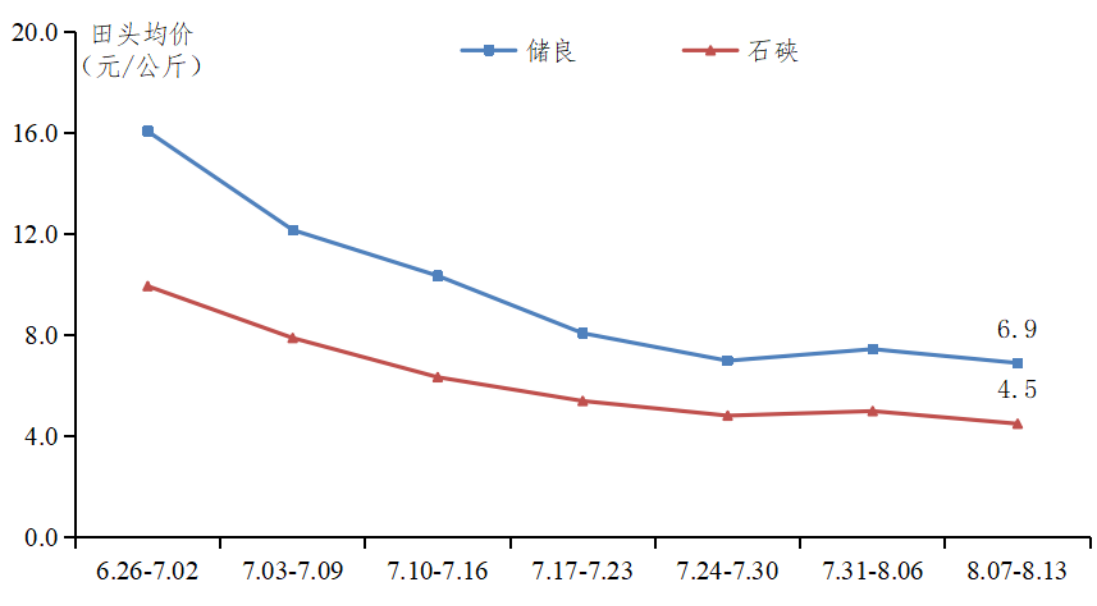 广东省农业农村厅(图7)