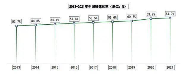 深度解析中国水果产业发展环境(图2)