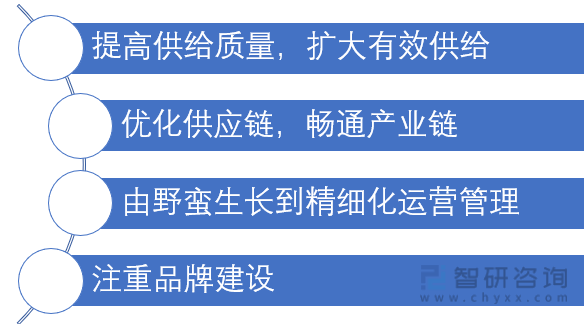 半岛彩票：2022年中国水果行业发展现状及市场前景展望[图](图10)