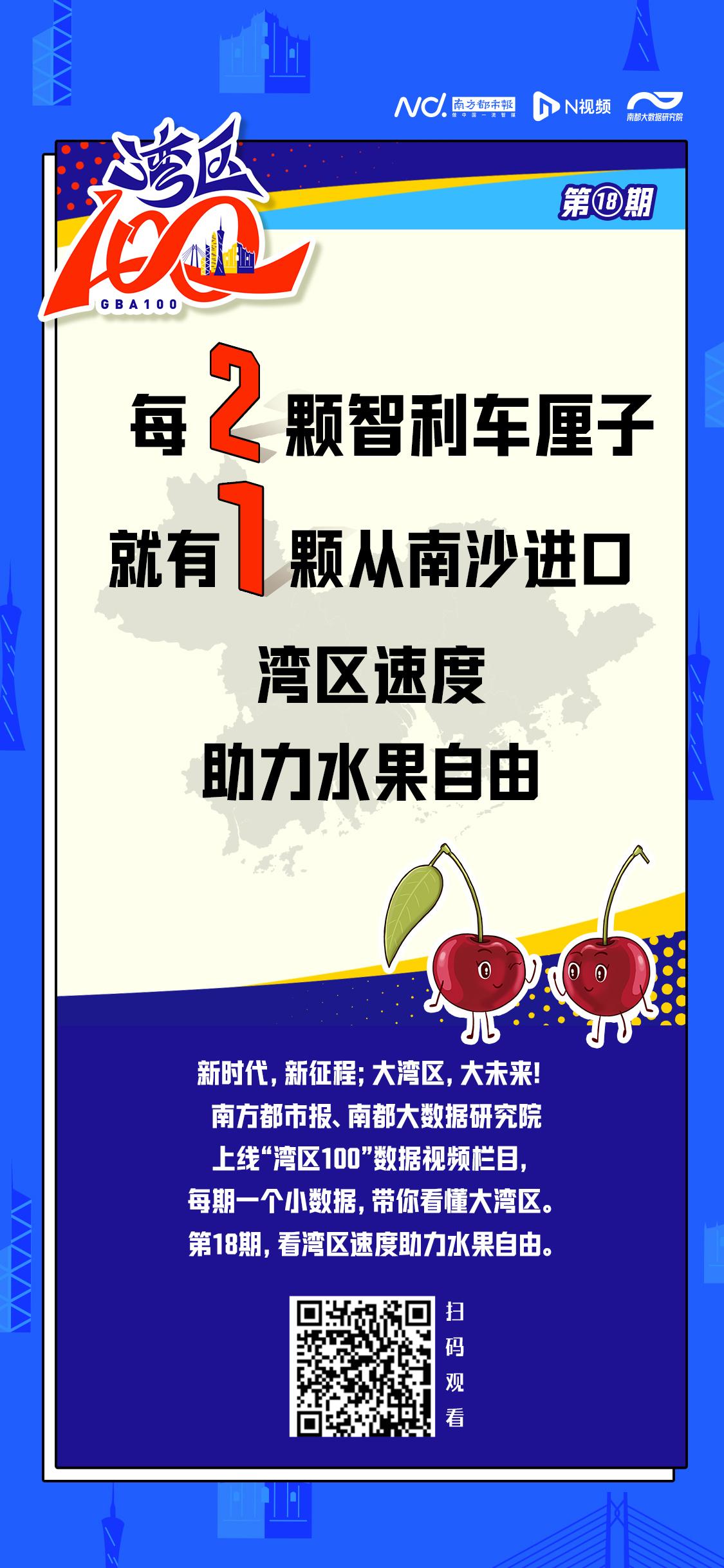 半岛彩票：每2颗智利车厘子就有1颗从南沙进口湾区速度助力水果自由(图1)