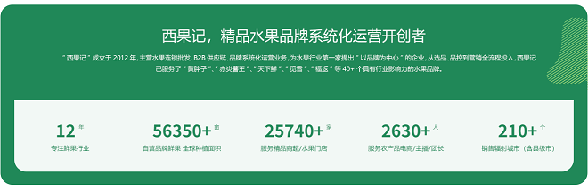 半岛彩票：水果行业深耕12年西果记战略升级：成为水果品类冠军品牌缔造者(图6)