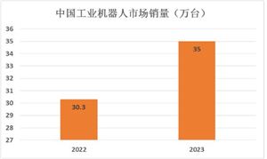 半岛彩票：2024水果产业现状及发展趋势分析(图10)