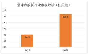 半岛彩票：2024水果产业现状及发展趋势分析(图3)