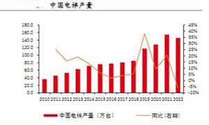 半岛彩票：2024水果产业现状及发展趋势分析(图5)