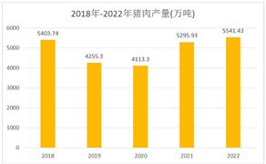 半岛彩票：水果产业现状及未来发展趋势分析2024(图4)