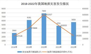 半岛彩票：在现代化技术高速发展的现状下 使我国水果行业得到快速发展(图3)